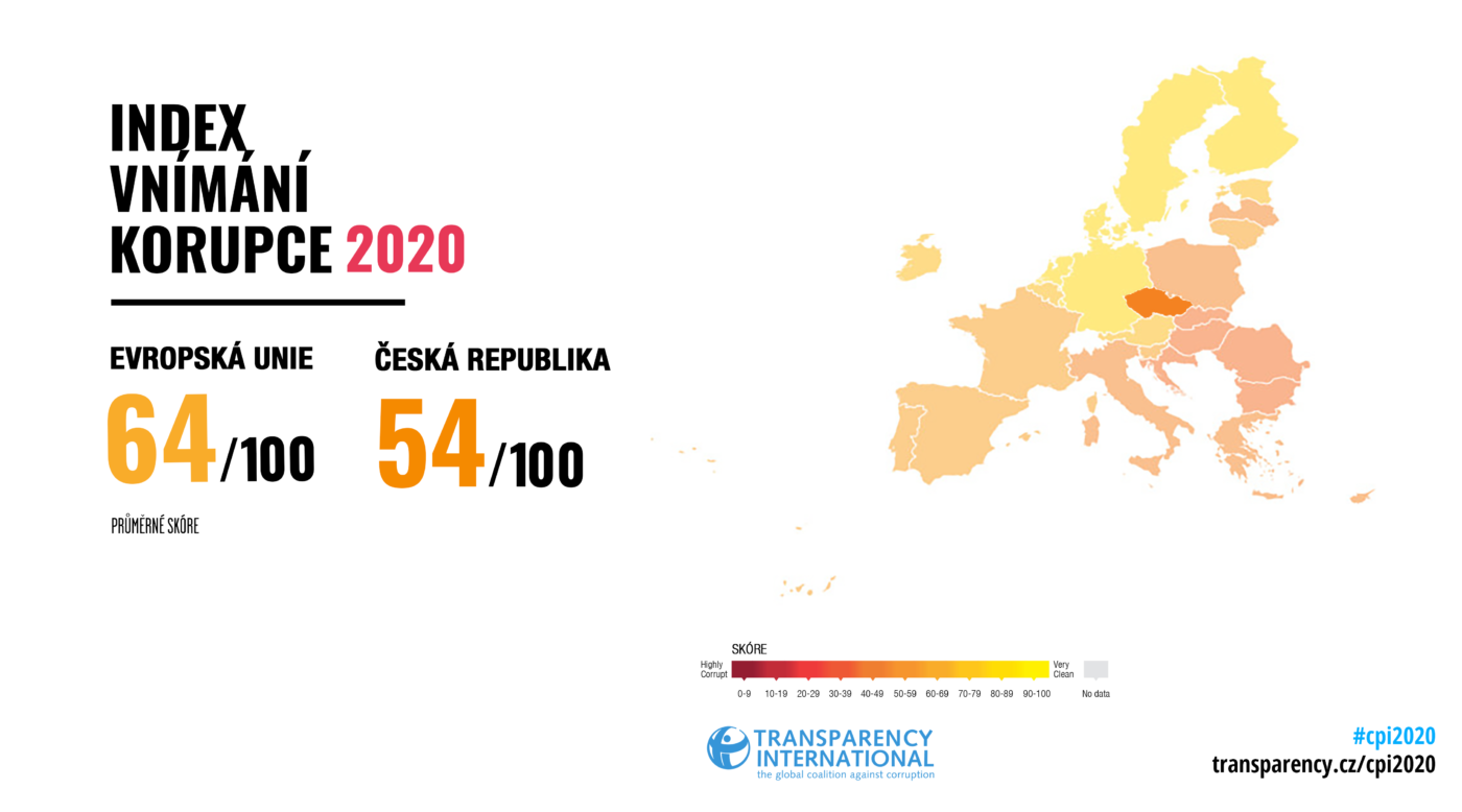 Česká republika v rámci Indexu vnímání korupce 2020  zdroj TI